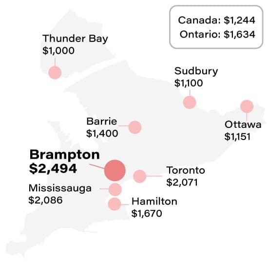 Certified Driving School